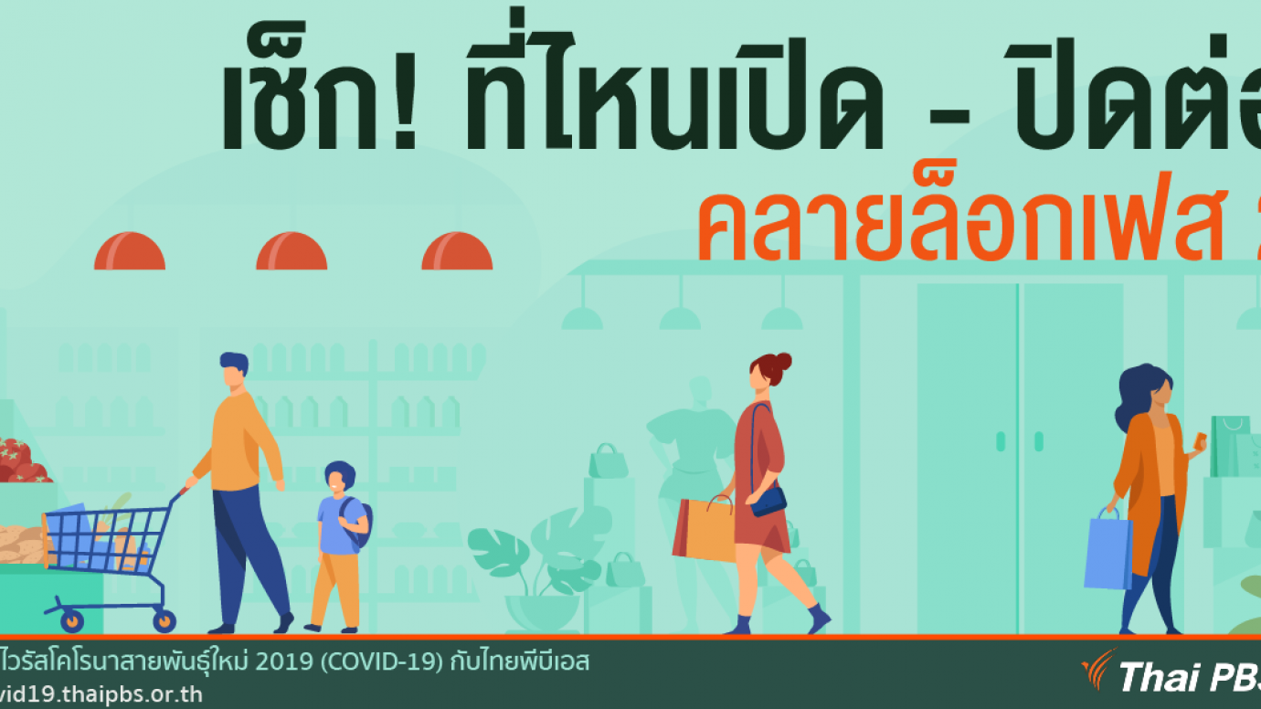 เช็ก! ที่ไหนเปิด-ปิดต่อ ศบค.เคาะผ่อนปรนระยะ 2 ดีเดย์ 17 พ.ค.นี้
