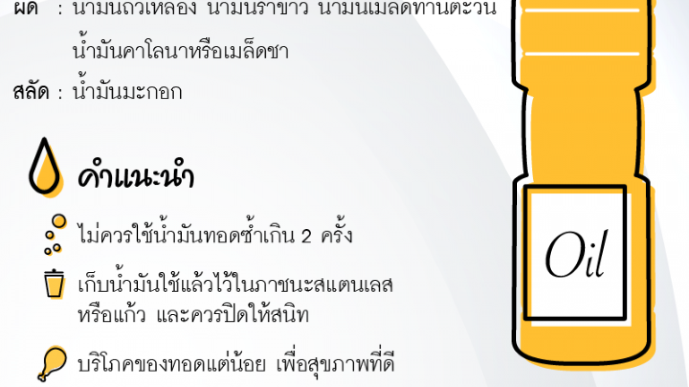 How to ใช้น้ำมันแบบไหนให้เหมาะสม?