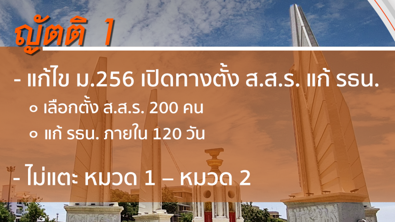 6 ญัตติ รัฐสภาถกแก้รัฐธรรมนูญ