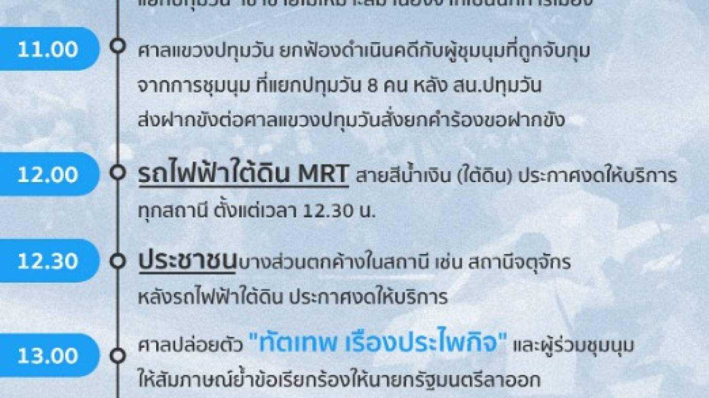 ลำดับเหตุการณ์ก่อนชุมนุม 17 ตุลา