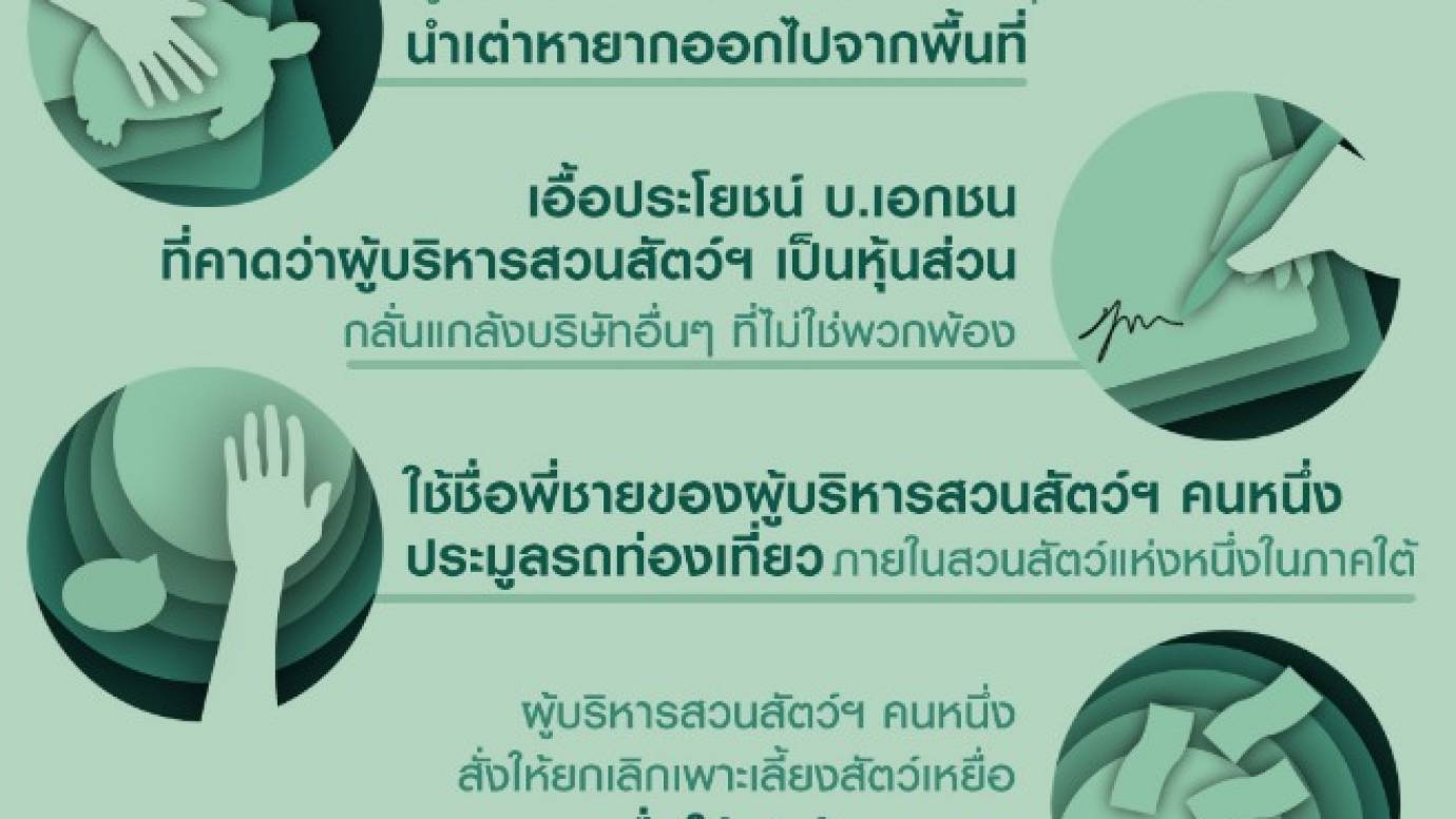 พบ 21 ปม ร้องผู้บริหารฯ โยงคดี "สวนสัตว์สงขลา"