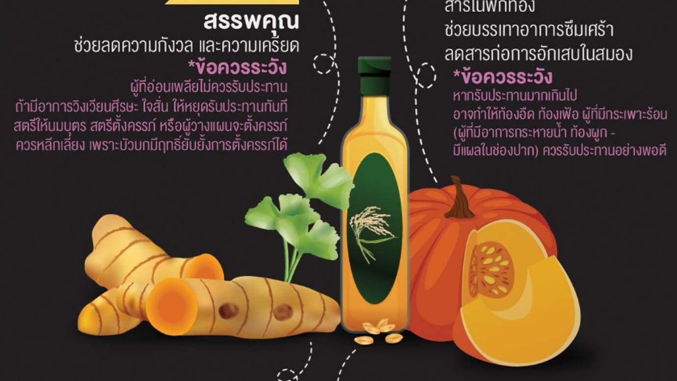 4 สมุนไพร ต้านโรคซึมเศร้า