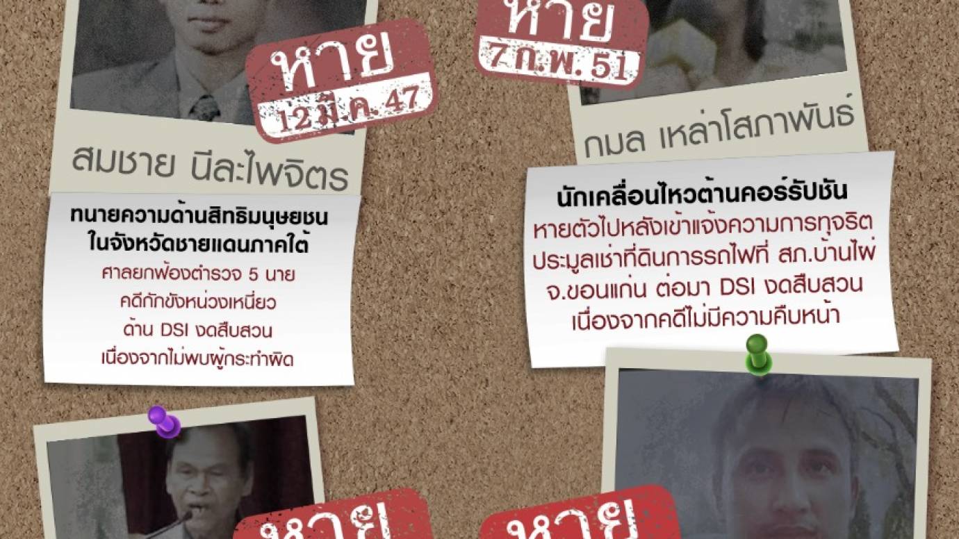 ใครบ้างถูกบังคับสูญหาย