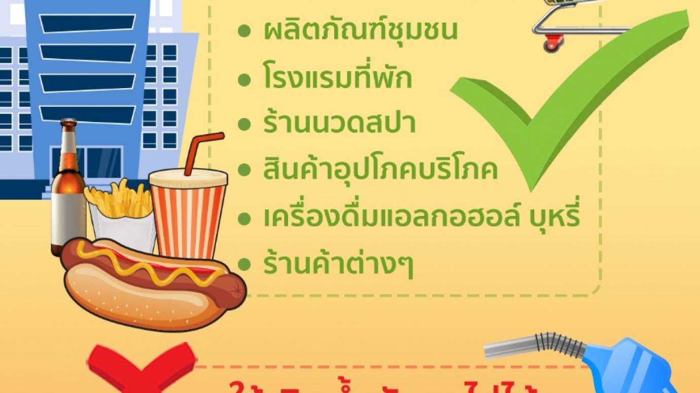 "ชิม ช้อป ใช้" จ่ายอะไรบ้าง
