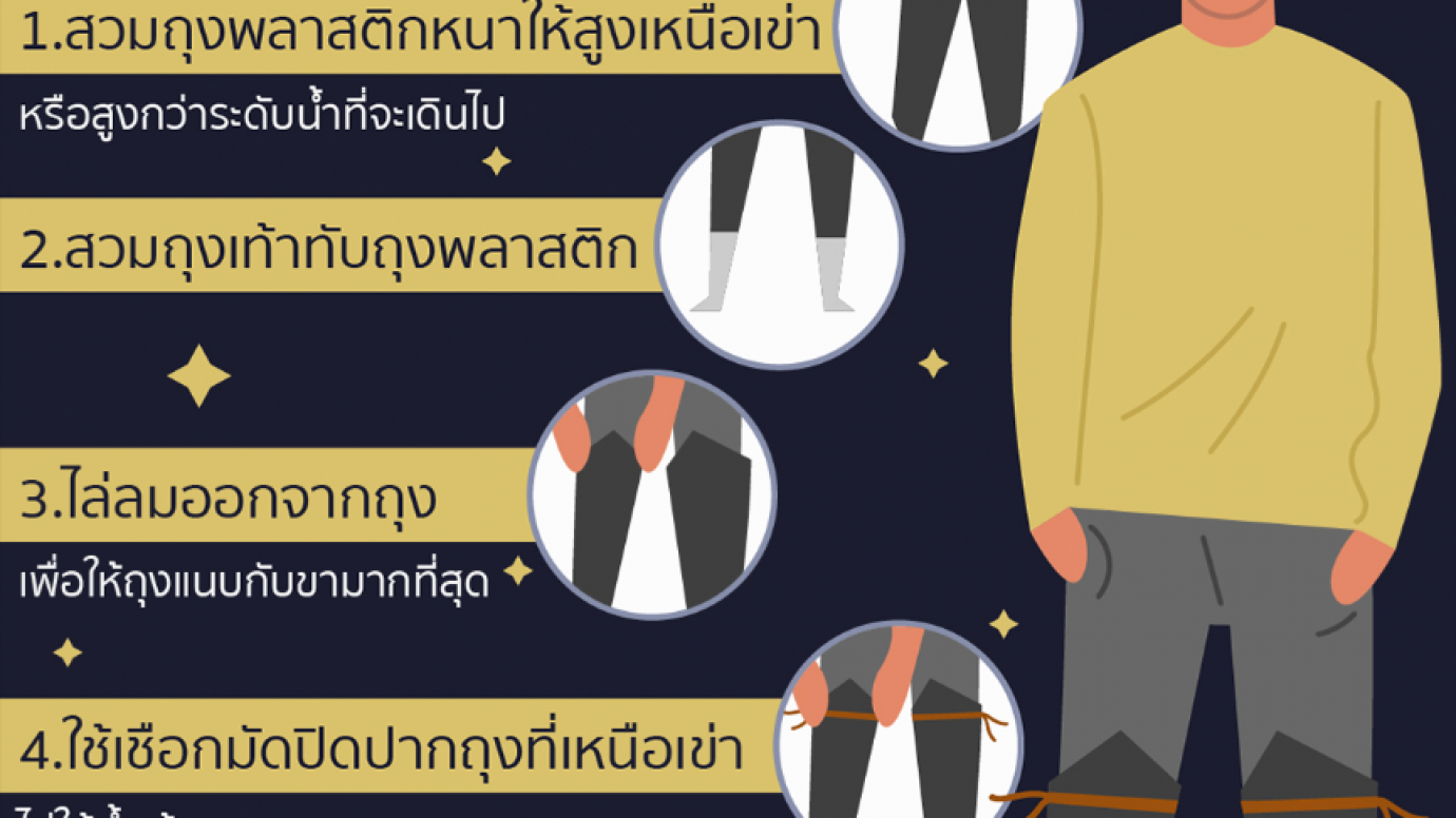 วิธีทำ "รองเท้าลุยน้ำ" รับมือน้ำท่วม