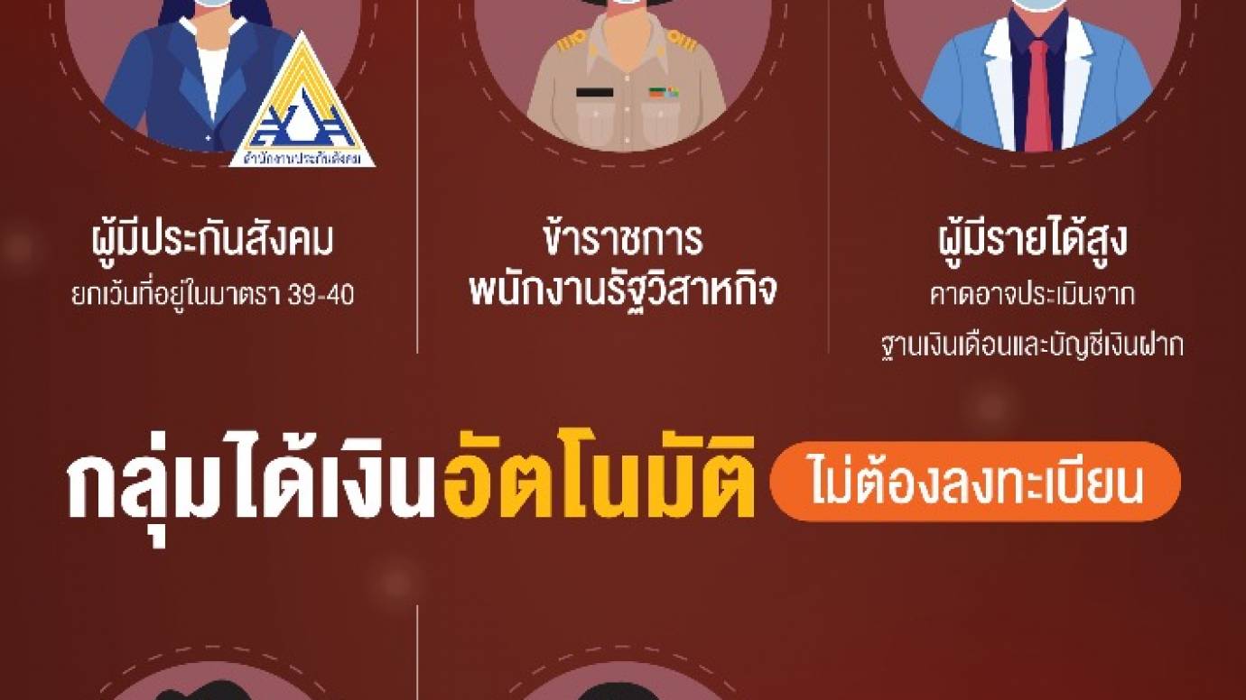 เช็ก 3 กลุ่มอาชีพ อาจถูกตัดสิทธิ "เราชนะ" เงินเยียวยา 3,500 บาท