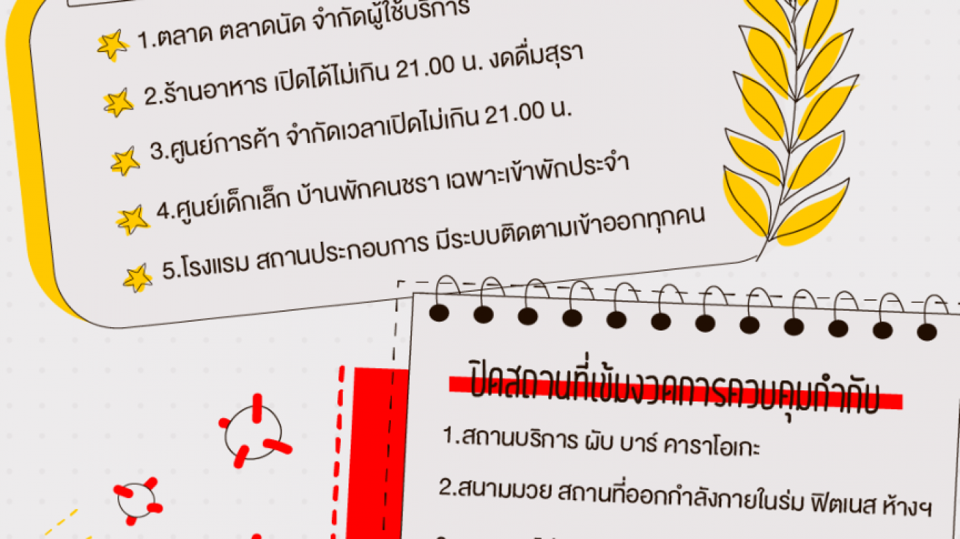 เช็กพื้นที่ไหนเปิด-ปิด คุม COVID-19