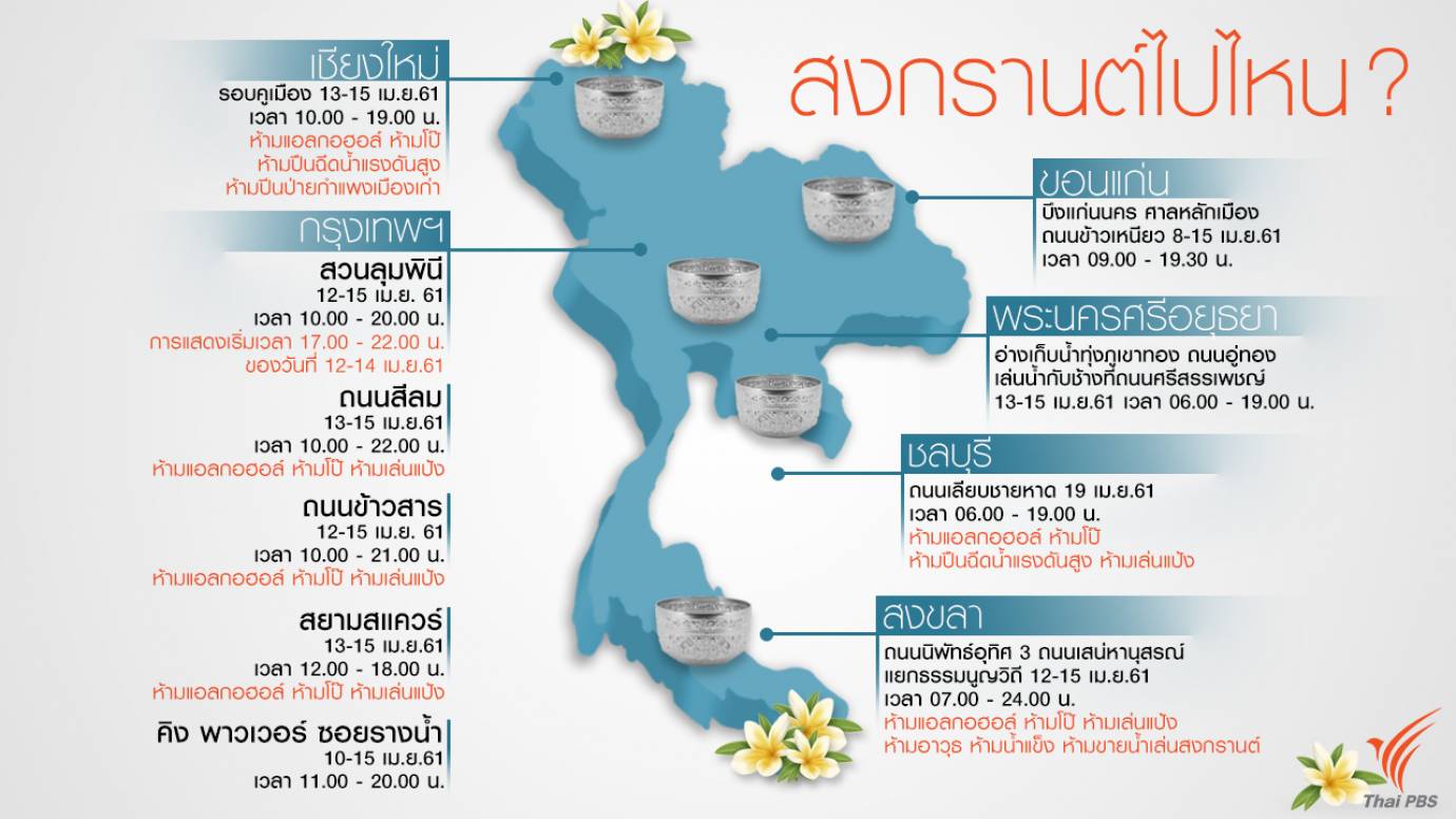 สงกรานต์นี้ไปไหนดี?