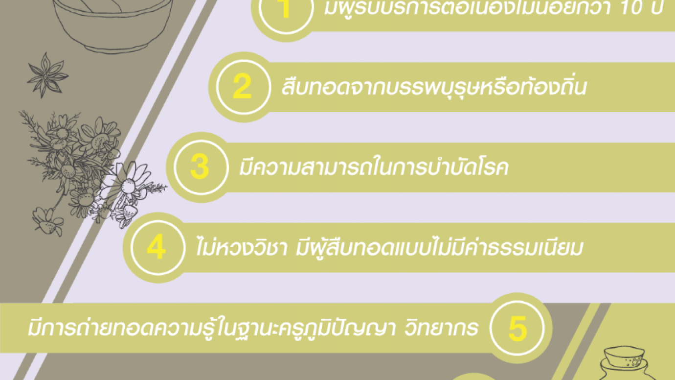 หลักเกณฑ์คัดกรอง "หมอพื้นบ้าน"