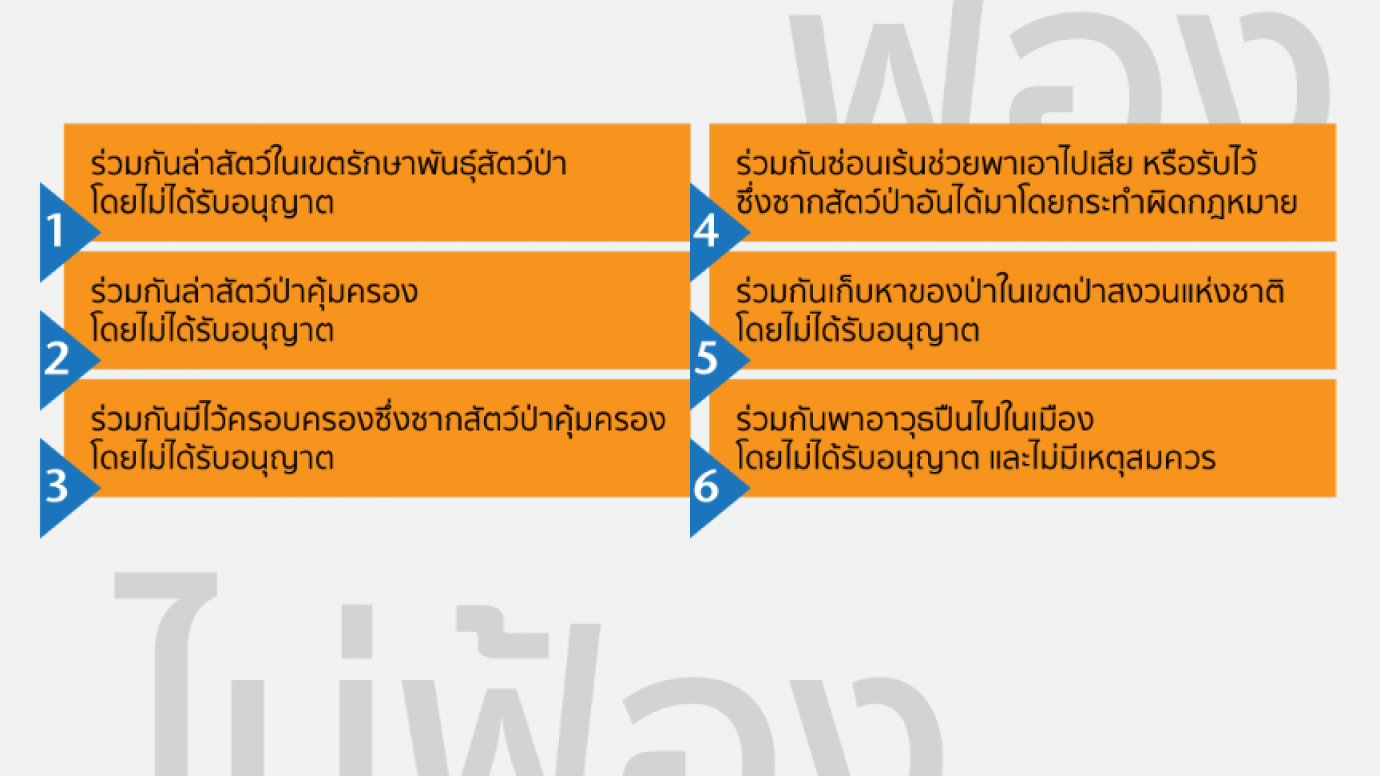 อัยการฟ้องเปรมชัย 6 ข้อหา ไม่ฟ้อง 5 ข้อหา