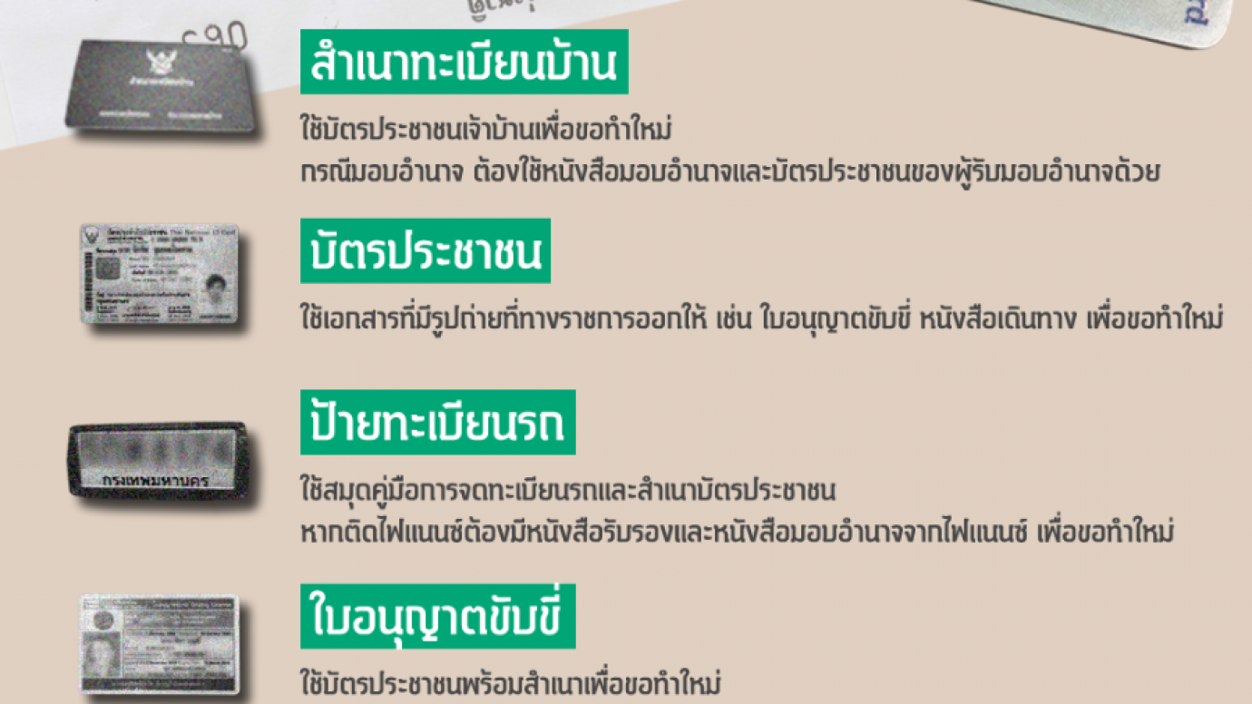 6 เอกสารสำคัญ "หาย" ขอทำใหม่ได้แม้ไม่แจ้งความ