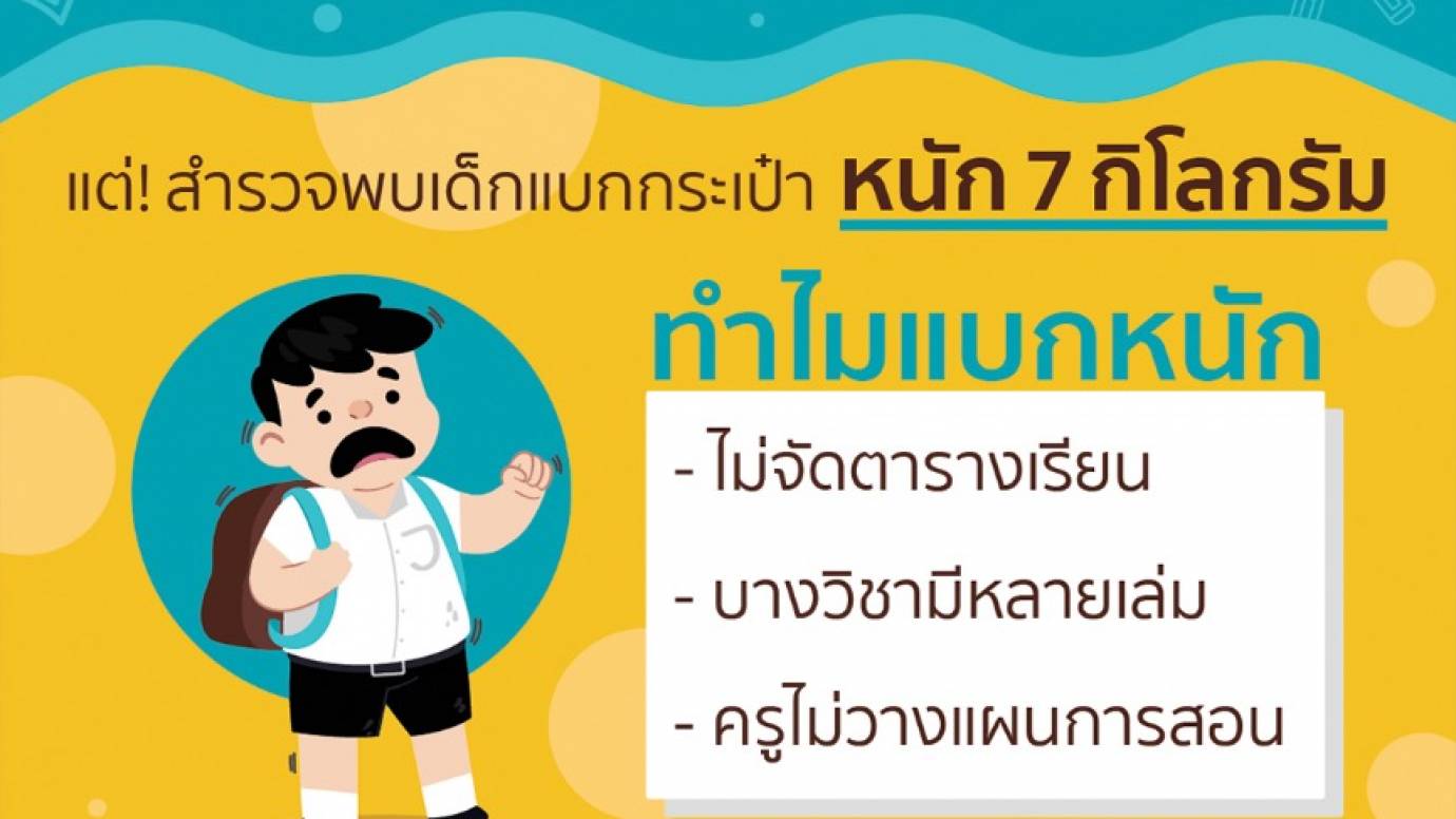 นักเรียนแบกกระเป๋าหนักไปไหม?