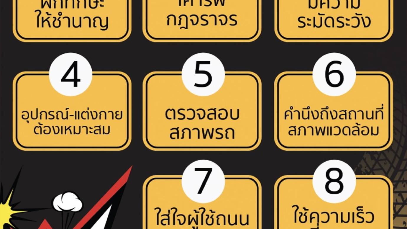 8 ข้อจำใส่ใจ ขี่ "บิ๊กไบค์" ให้ปลอดภัย