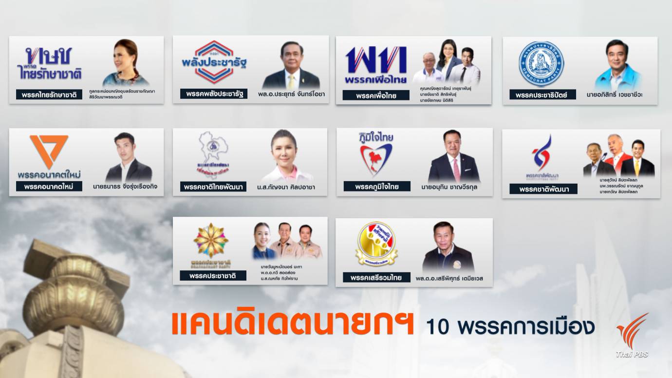 แคนดิเดตนายกฯ