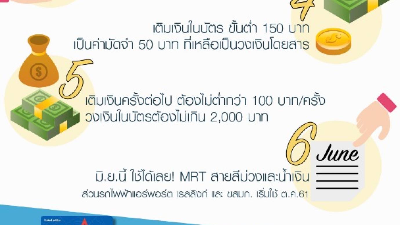 อยากมี "บัตรแมงมุม" ทำอย่างไร?