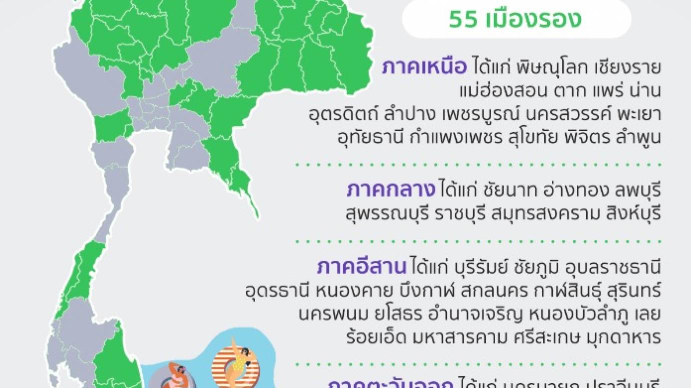 เปิดเงื่อนไขแจกเงินกระตุ้นท่องเที่ยว