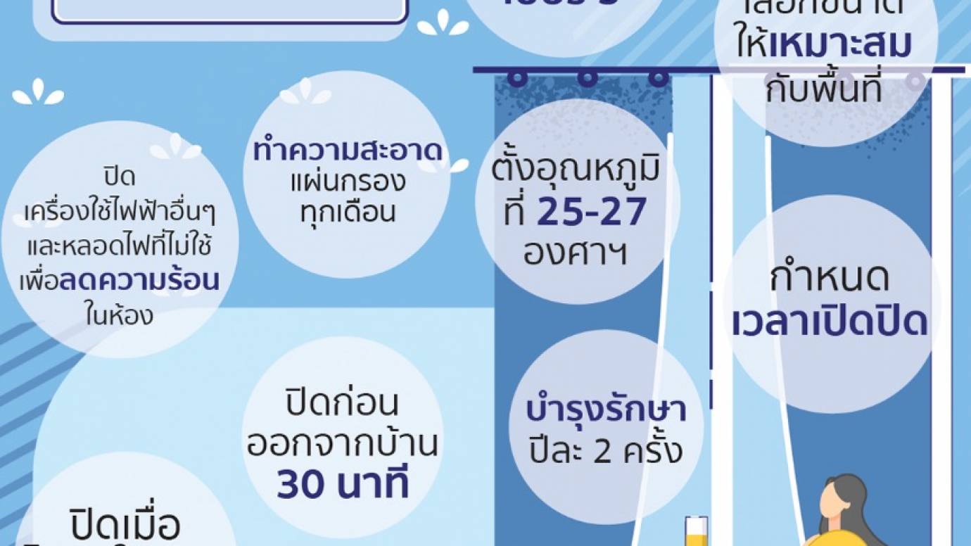 แนะ 9 วิธี ใช้แอร์ประหยัดไฟ