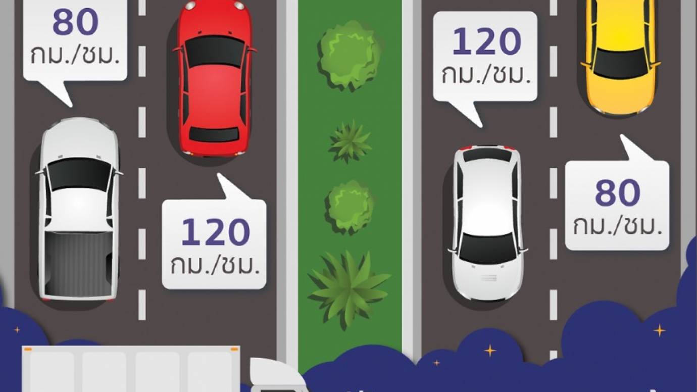 2 ไอเดียใหม่คมนาคม หวังแก้รถติด
