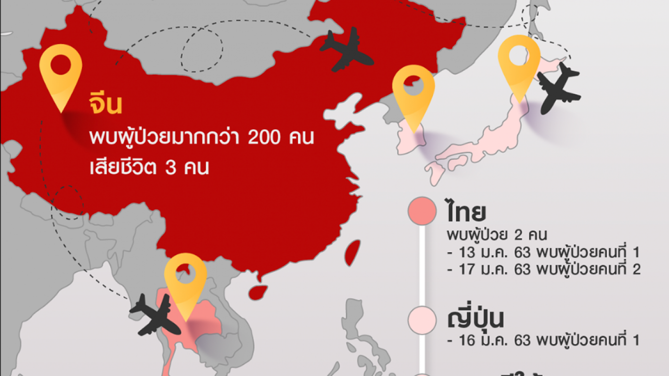 ไวรัสโคโรนา เริ่มระบาดหลายประเทศ