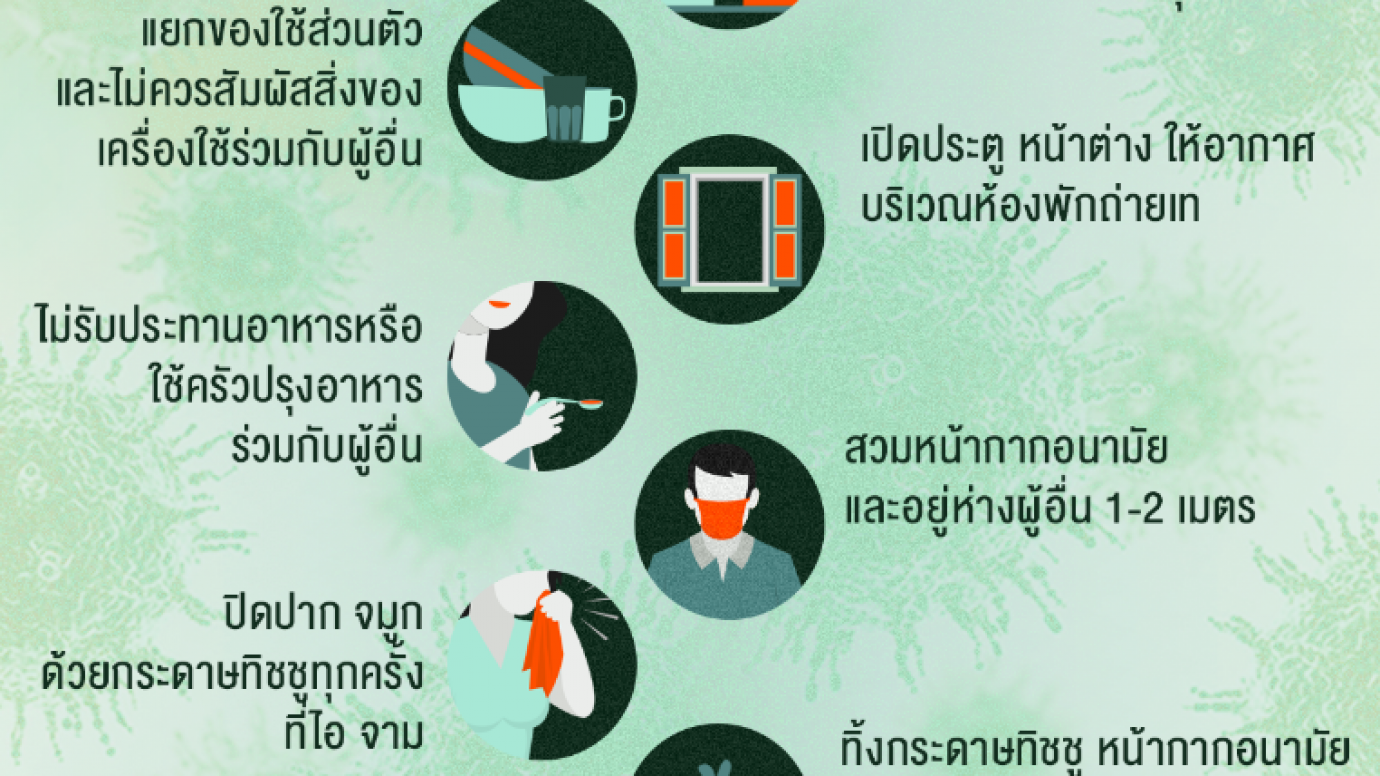 ข้อปฏิบัติสำหรับผู้กักตัว-ผู้ใกล้ชิด ระหว่างเฝ้าดูอาการ COVID-19 14 วัน