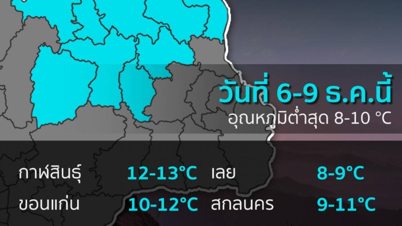 เช็กความหนาว วัดอุณหภูมิ อีสานตอนบน