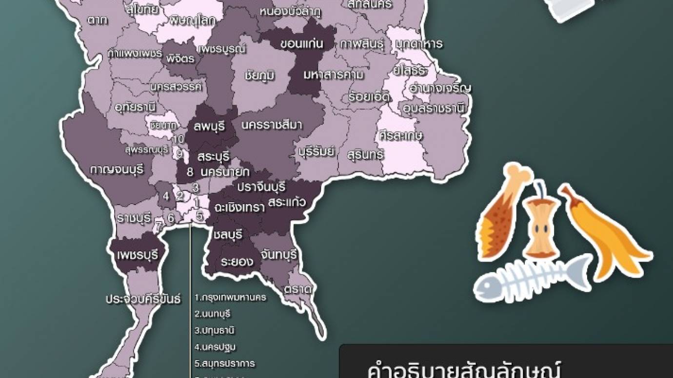 เช็ก! จังหวัดไหนมีขยะมูลฝอยตกค้างมากที่สุด