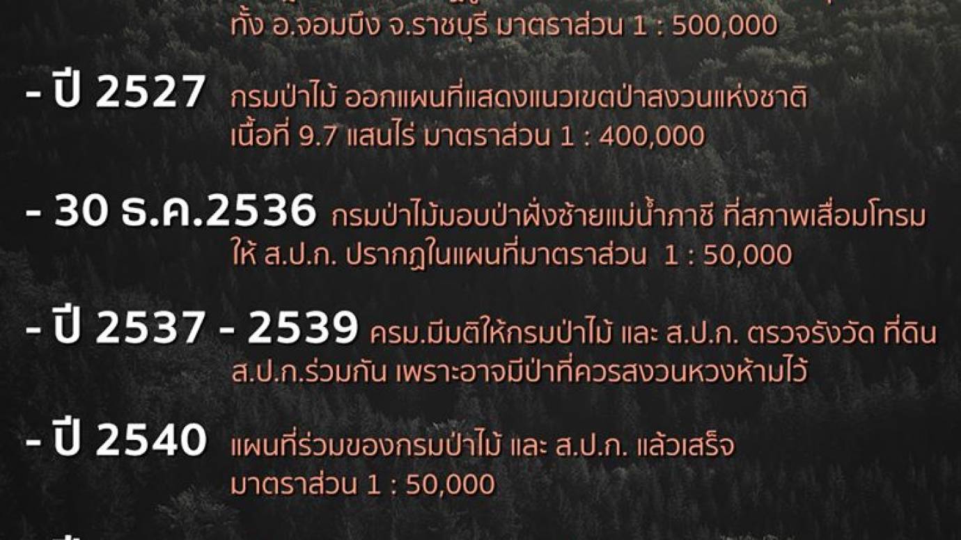 ไทม์ไลน์ 40 ปี ที่ดินป่าไม้ - ส.ป.ก. "ราชบุรี"