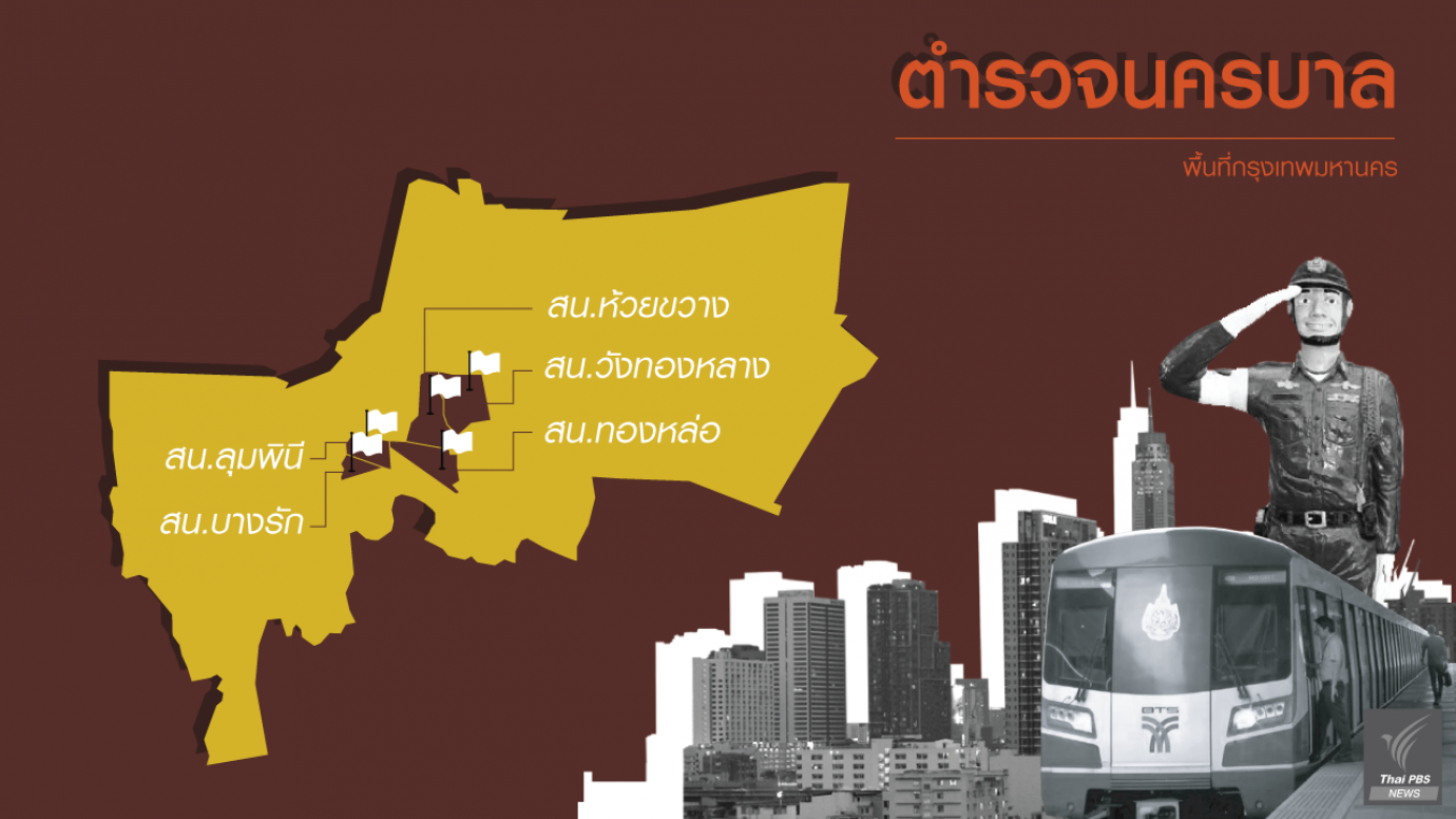 TOP 5 โรงพักในฝันของตำรวจไทย
