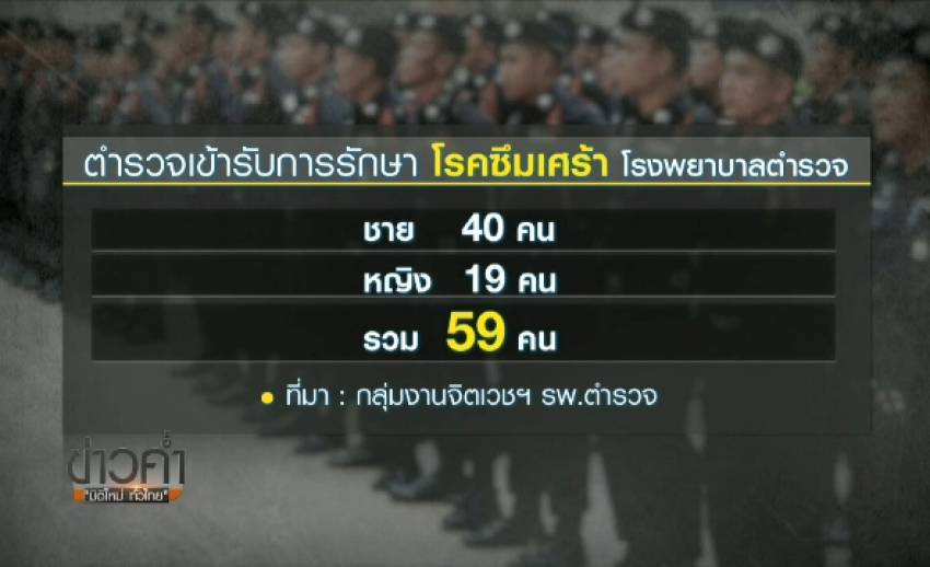 เปิดสถิติปี 60 ตำรวจไทยรักษาโรคซึมเศร้า  49 นาย 