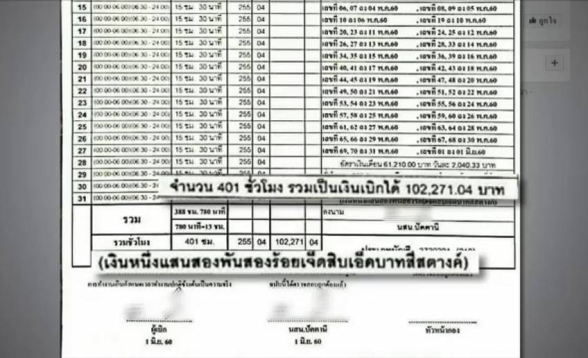 สั่งชะลอจ่ายโอทีนายสถานีรถไฟปัตตานี หากพบทำล่วงเวลาจริงต้องให้ตามเบิก