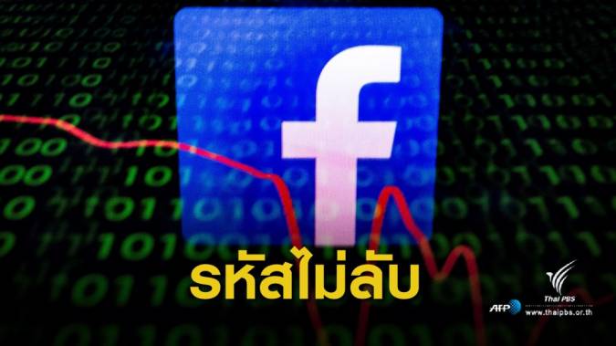 เตือน! พนักงาน Facebook เข้าถึง "รหัสผ่าน" ผู้ใช้ 600 ล้านบัญชีได้
