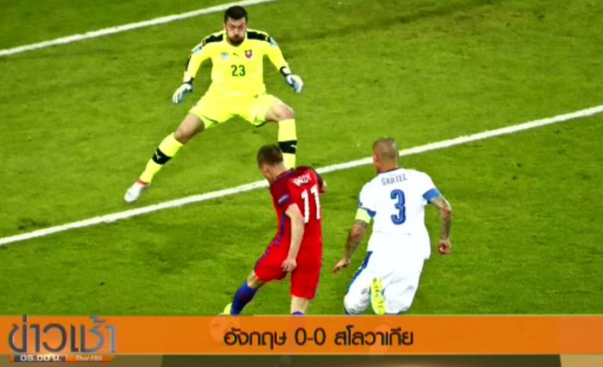 เวลส์ ชนะ รัสเซีย 3-0 คว้าแชมป์ กลุ่ม B อังกฤษ เสมอ สโลวาเกีย 0-0 รองแชมป์กลุ่ม