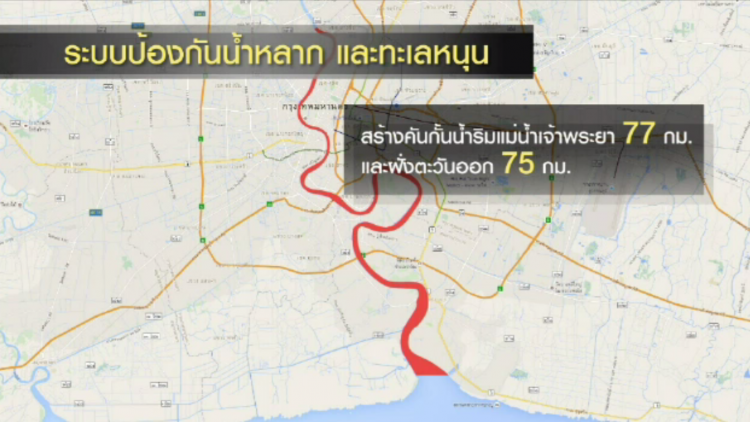 พลิกปมข่าว : สำรวจอุโมงค์ระบายน้ำ กทม.