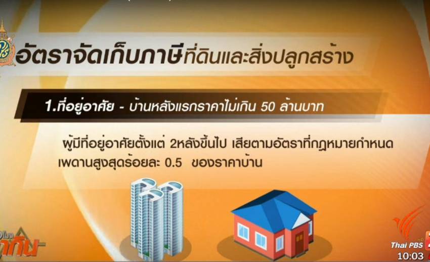 ครม.เห็นชอบหลักการ ร่าง พ.ร.บ.ภาษีที่ดินและสิ่งปลูกสร้าง พ.ศ. ... หลังผลักดันนาน 30 ปี