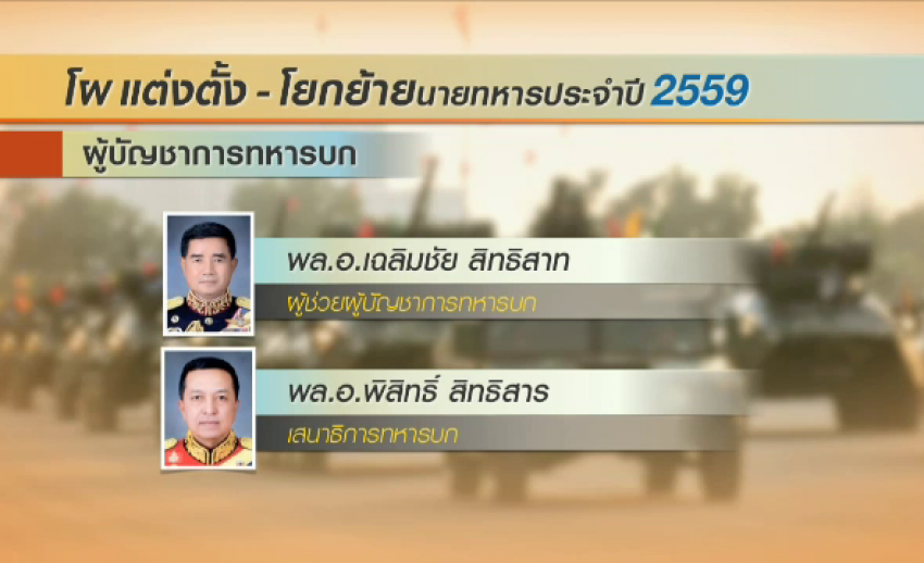 จับตา “พล.อ.เฉลิมชัย-พล.อ.พิสิทธิ์” แคนดิเดทผบ.ทบ. โยกย้ายกลางปี 5 เสือทบ.ไม่ขยับ