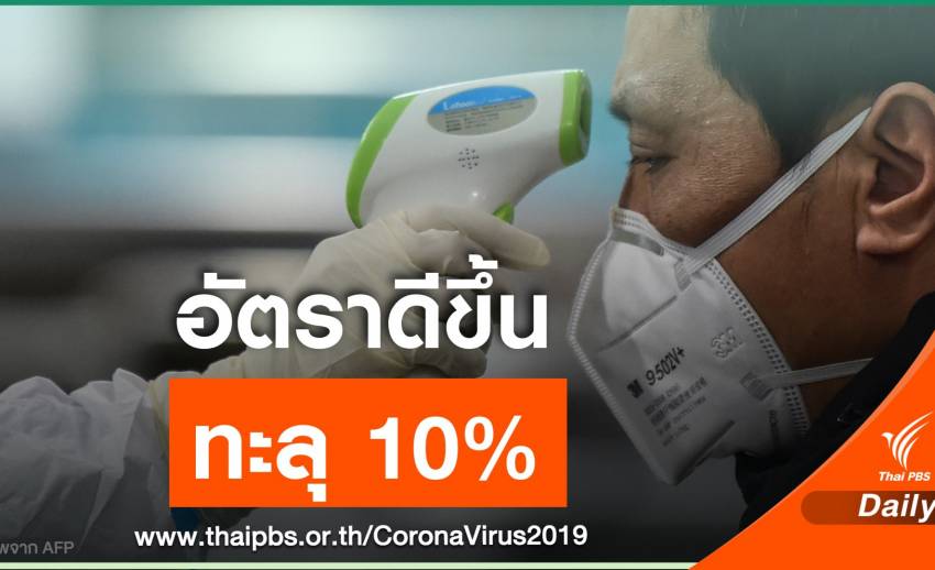 ผู้ป่วยไวรัสโควิด-19 มีอาการดีขึ้นมากกว่า 4 เท่าของผู้เสียชีวิต