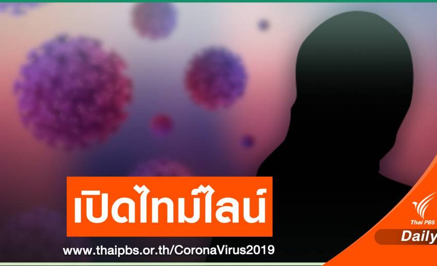 ไทม์ไลน์หญิงติด COVID จากระยองถึงเชียงใหม่ สัมผัสเสี่ยง 127 คน