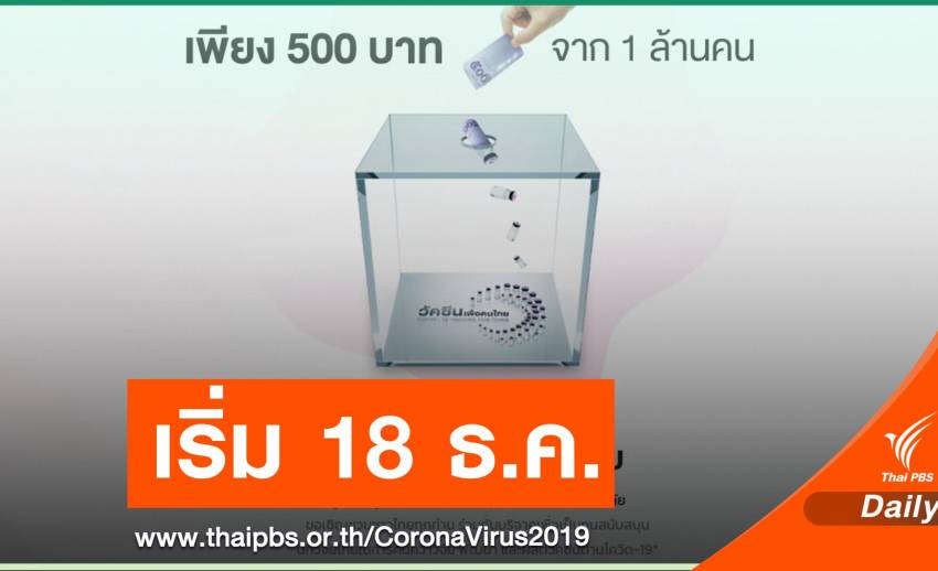 ขอคนละ 500 บาท ร่วมวิจัยวัคซีน COVID-19 ฝีมือไทย