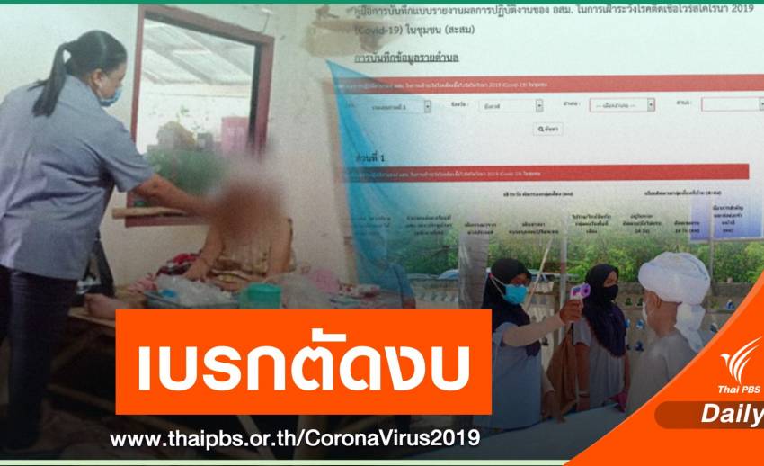 "อนุทิน" โวยสภาพัฒน์ ตัดงบตอบแทน 500 บาท อสม.สู้ COVID-19