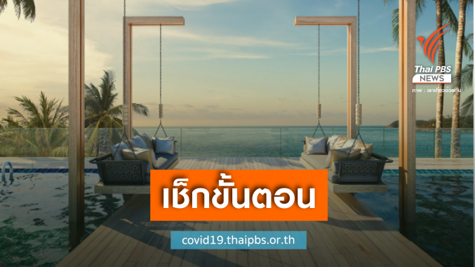 "เราเที่ยวด้วยกัน" ลงทะเบียน 6 โมงเช้า 15 ก.ค.นี้ ไม่จำกัดจำนวน