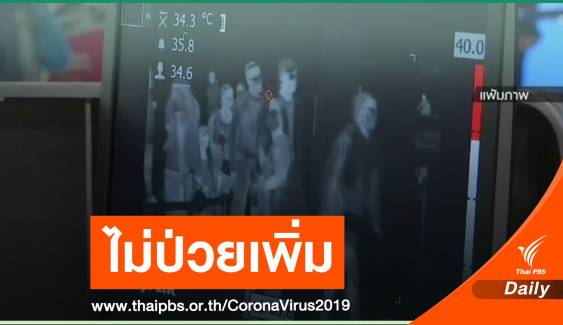 ไทยไร้ป่วย COVID-19 รายใหม่ ทั่วโลกป่วยเพิ่มวันเดียว 1.8 แสนคน