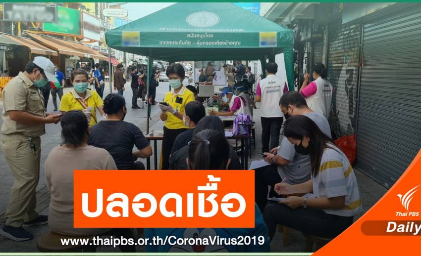 ผลตรวจคนใกล้ชิดผู้ต้องขังติด COVID-19 "1,004 คน" ไม่ติดเชื้อ