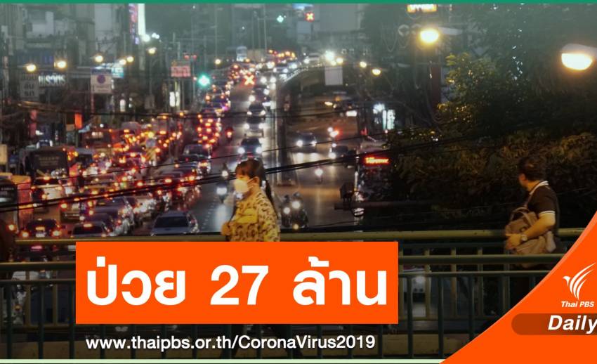 ทั่วโลกป่วย 27 ล้านคน "หมอธีระ" ชี้ระบาดเพิ่ม 9 เท่า ไทยยังเสี่ยง