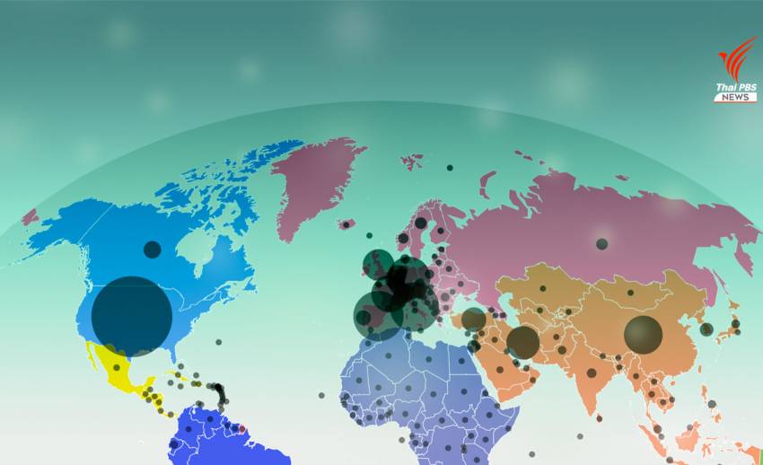 Global Report : รายงานผู้ติดเชื้อ-เสียชีวิตจาก COVID-19 ทั่วโลก