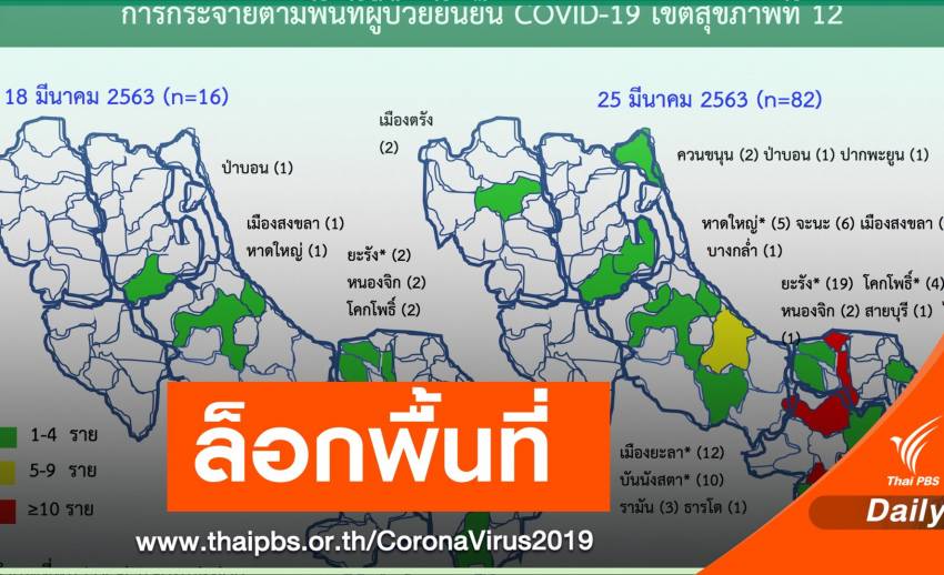 ล็อกดาวน์ 3 จังหวัดใต้ปิดระดับชุมชน ตัดตอน COVID-19
