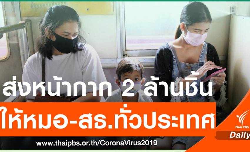 ส่ง "หน้ากาก" 2.3 ล้านชิ้น ให้หมอ-จนท.สธ.-มท.ทั่วประเทศวันนี้