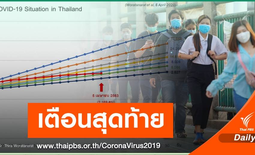 หมอเตือน รีบยกระดับ "เคอร์ฟิว" ตัดตอนป่วย COVID-19