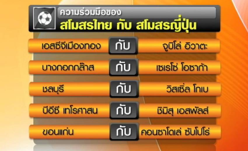 "ไทยลีก"จับมือ"เจลีก" ย่างก้าวสำคัญของวงการฟุตบอลไทย