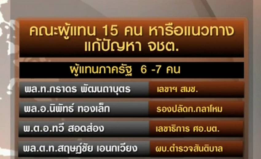 ตัวแทนรัฐบาลไทย พร้อมพูดคุยสันติภาพ ชายแดนใต้ 28 มี.ค.