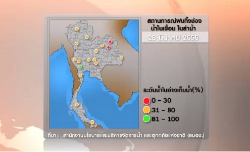 สำนักงานนโยบายและบริหารจัดการน้ำ ชี้วิกฤตภัยเเล้งขั้นรุนเเรง หลายพื้นที่